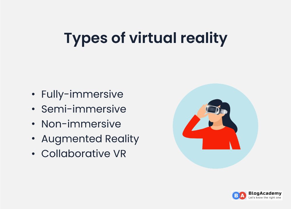 types of virtual reality types of virtual reality
