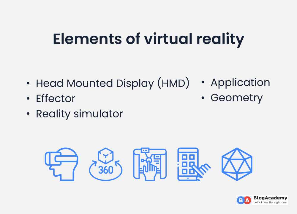 elements of virtual reality