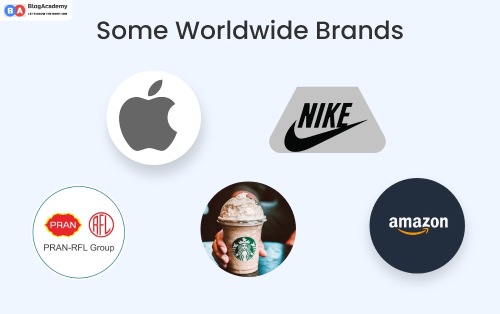 What is a branded product?