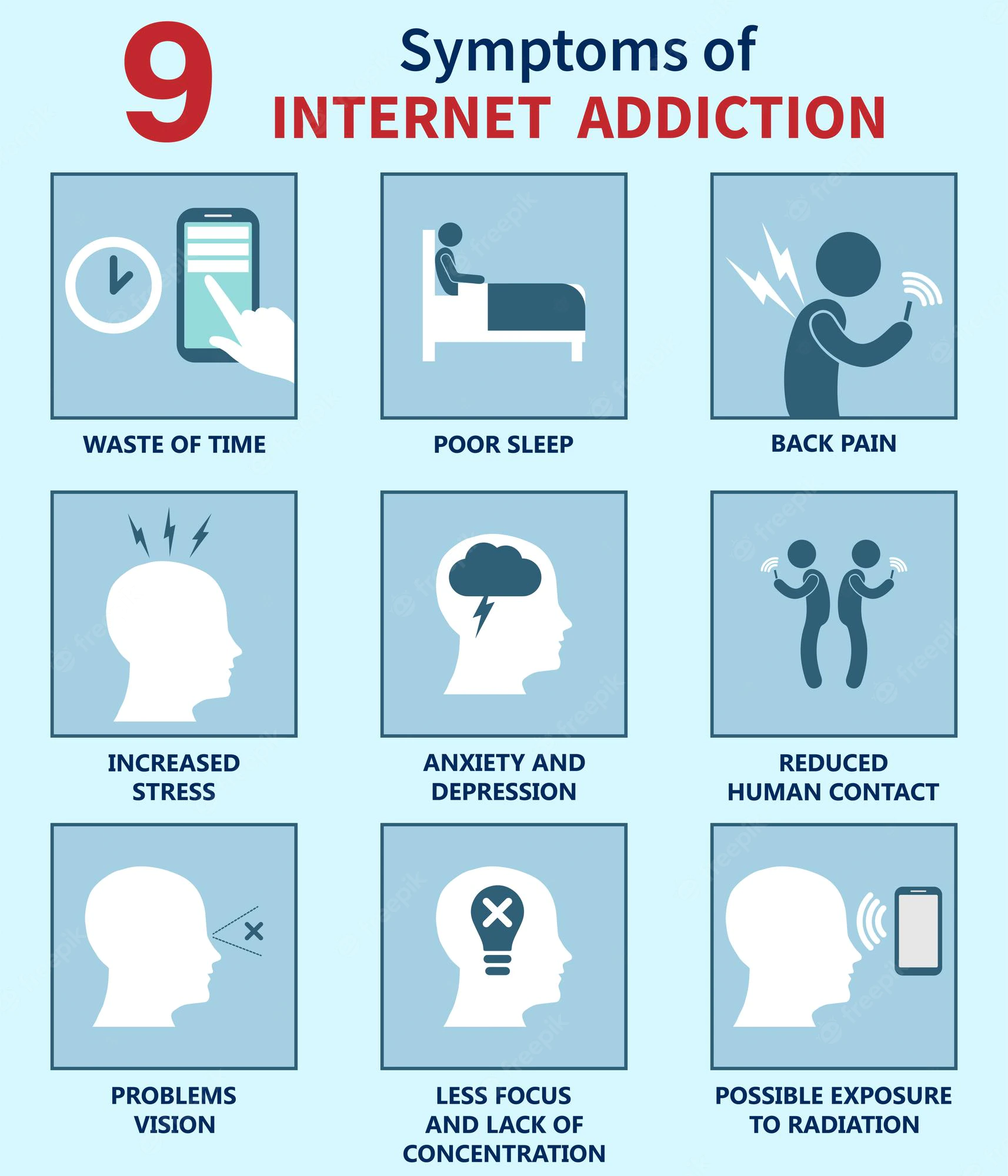 internet-addiction-symptoms