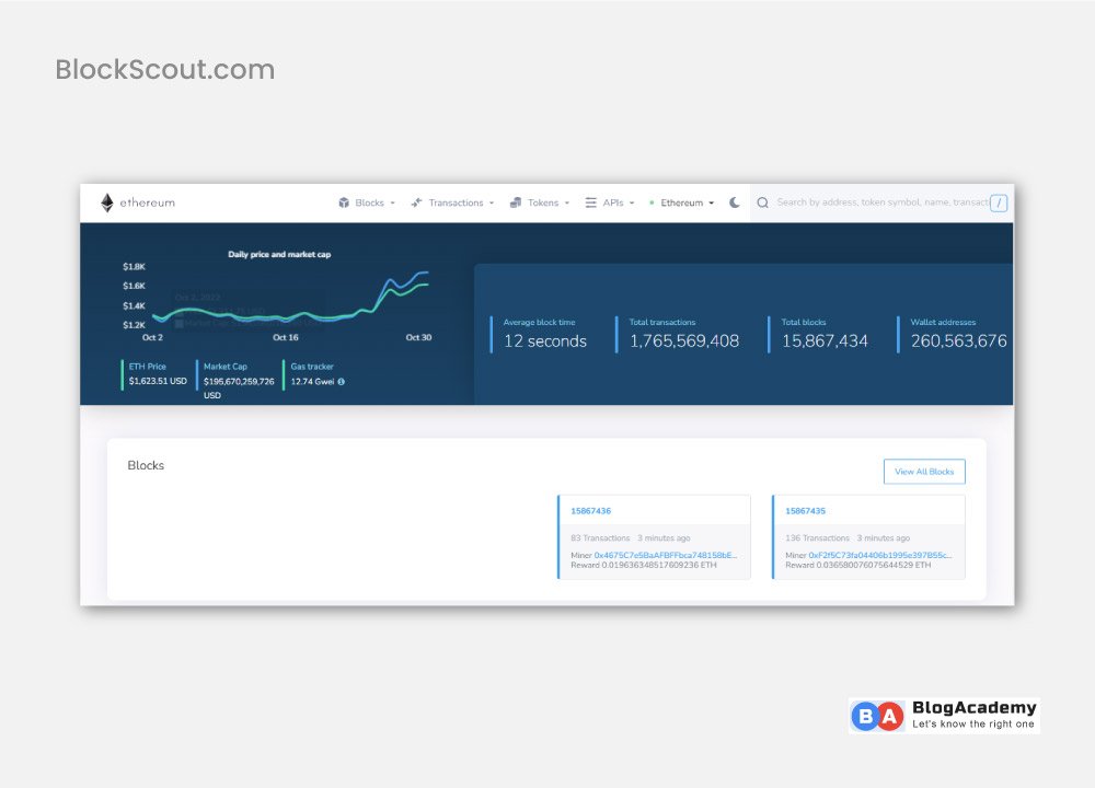 BlockScout Blockchain Explorer provides detailed block information