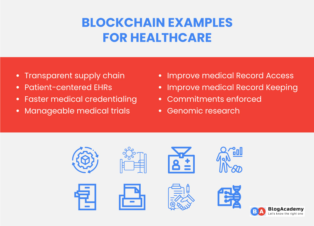 Blockchain instance in healthcare