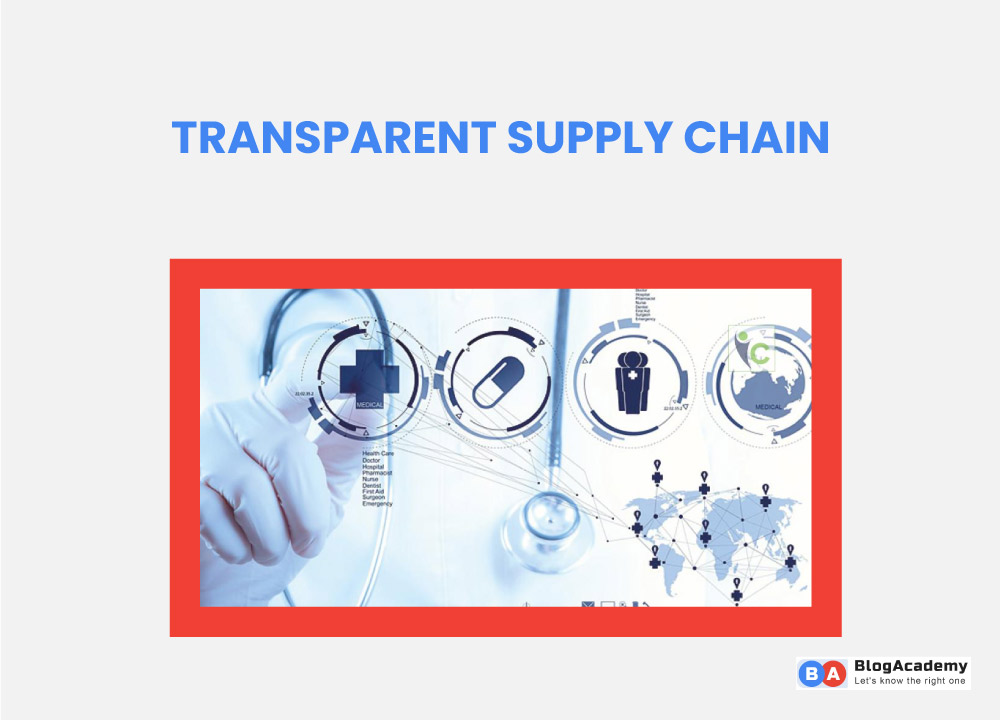 Supply chain Transparency