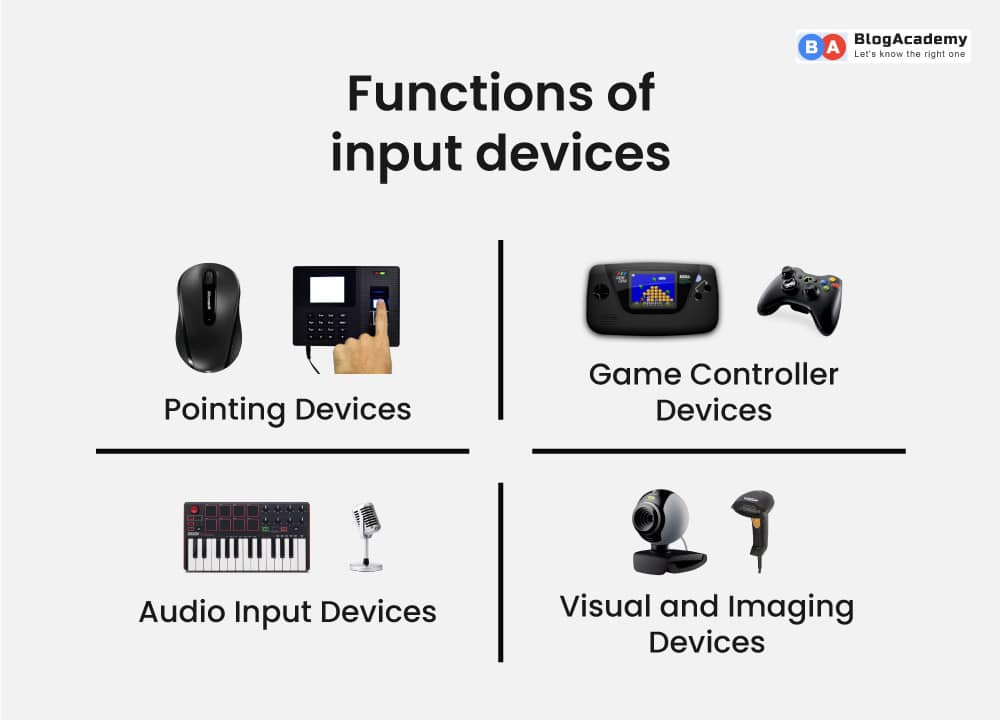 Input device functions 
