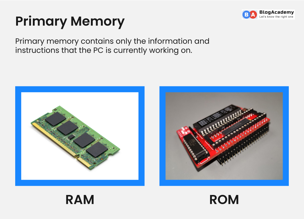 What Are Computer Memory And Its Types Blog Academy