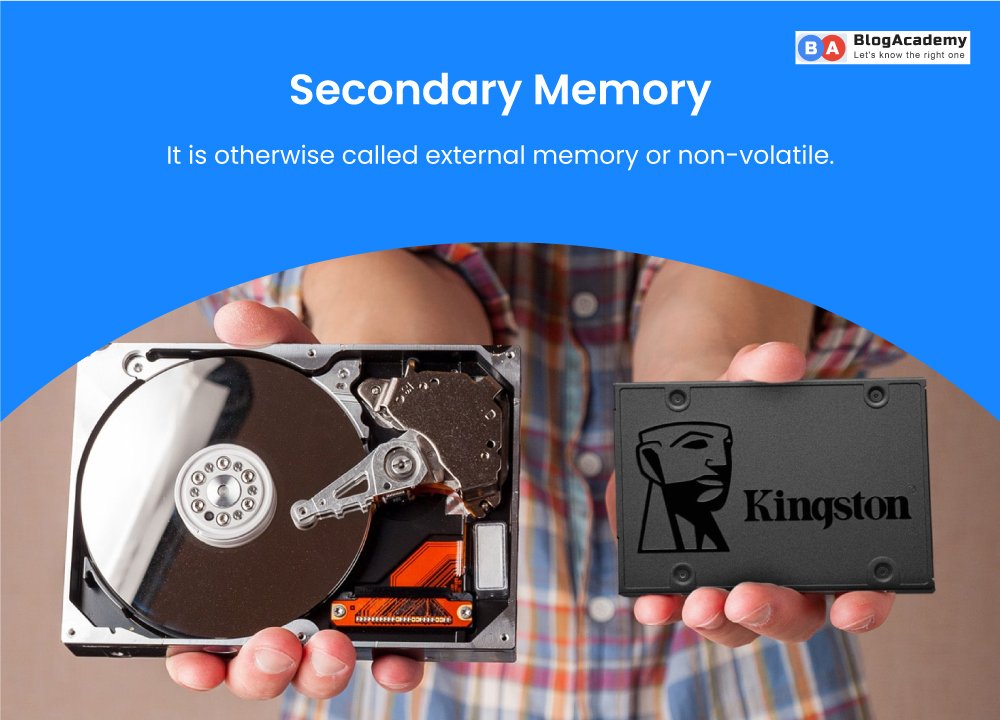 Secondary memory 