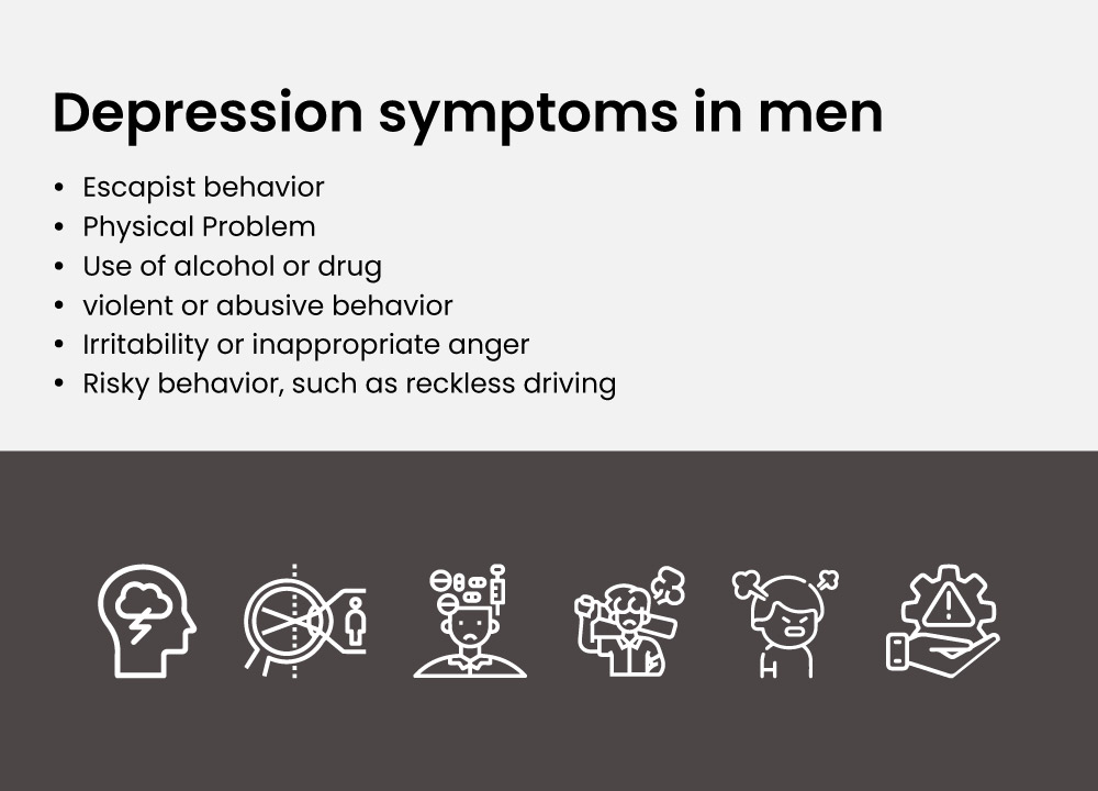 What is depression and its symptoms types? 4 Depression symptoms in men