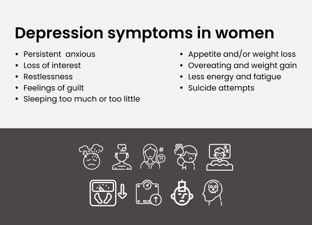 Depression symptoms in women