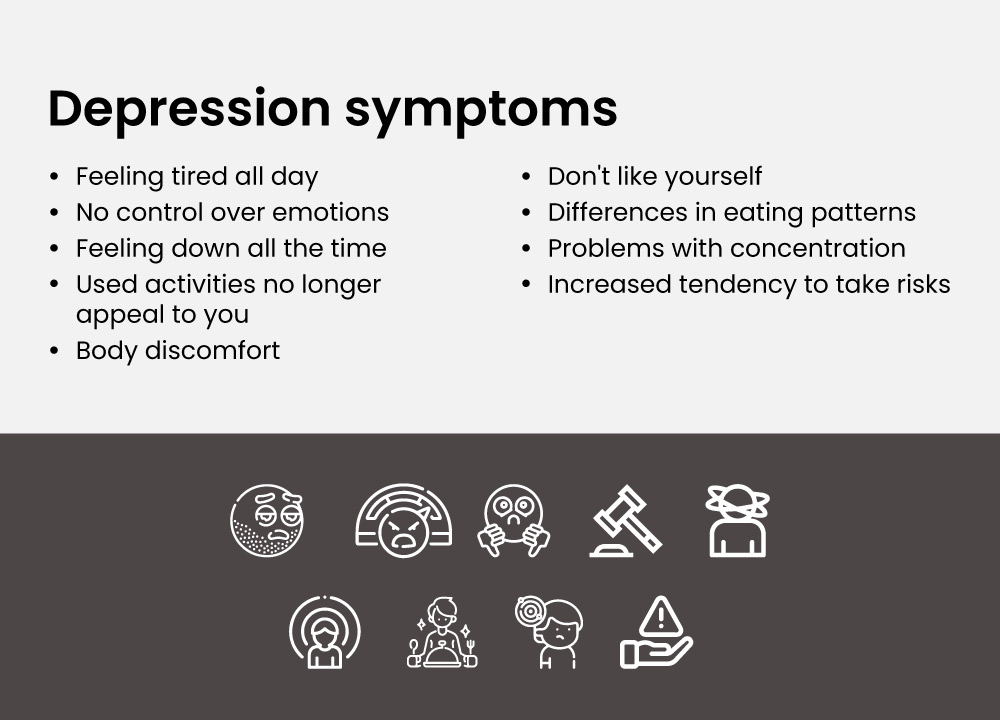 What is depression and its symptoms types? 2 Depression symptoms