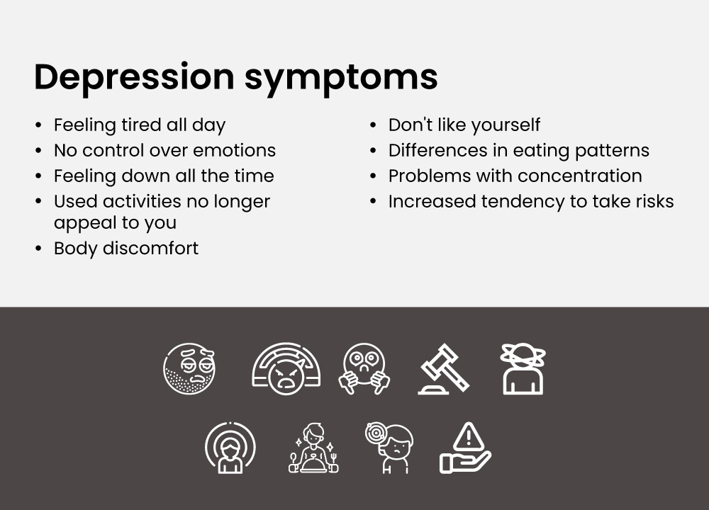 Depression symptoms