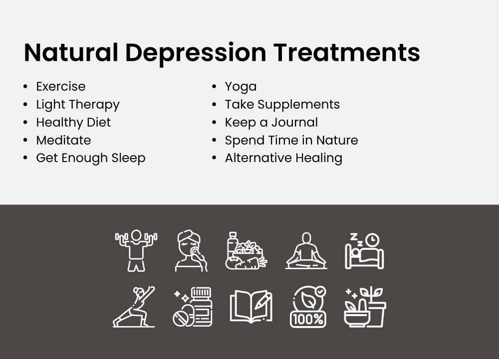What is depression and its symptoms types? 6 Natural Depression Treatments