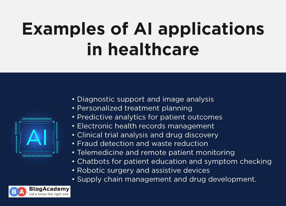 Examples of AI applications in healthcare