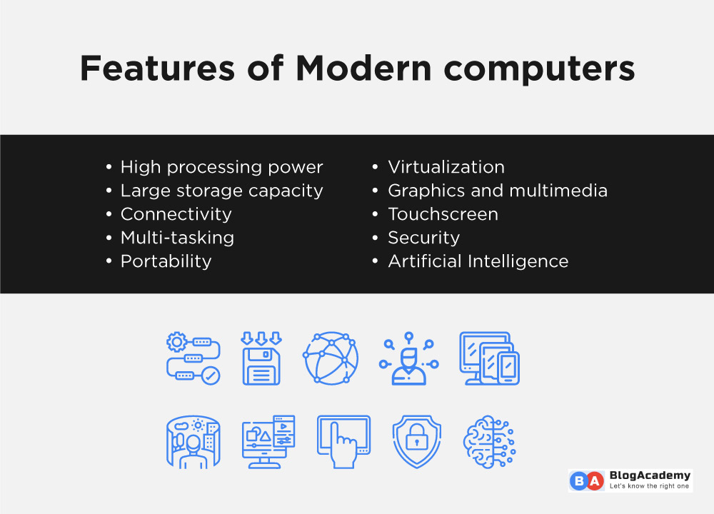 Features of Modern computers