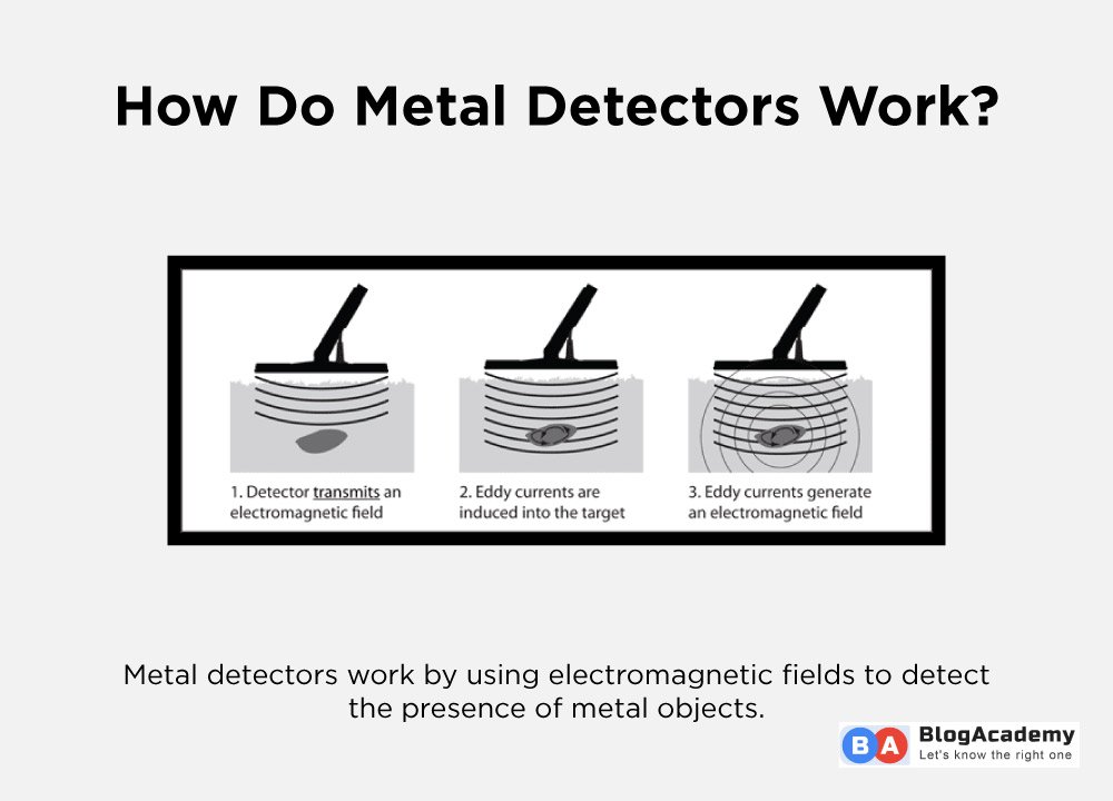 Does brass set off metal detectors? 2 How Do Detectors work