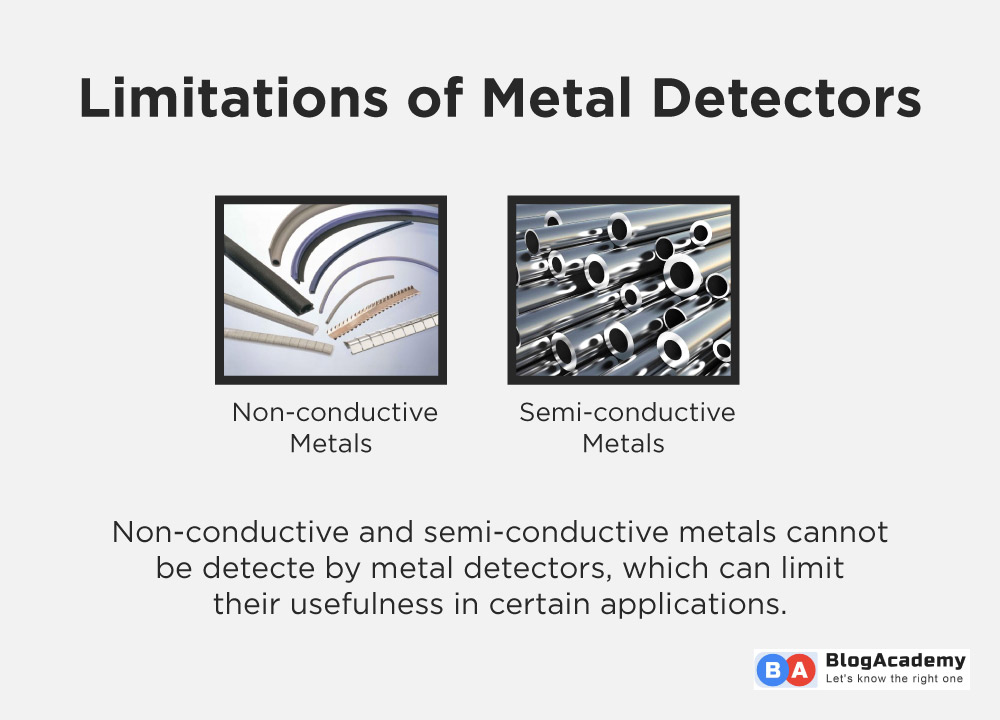 Limitations of Metal Detectors