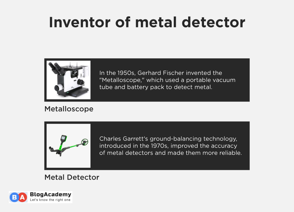 The Rise and invention of the Modern Metal Detector 