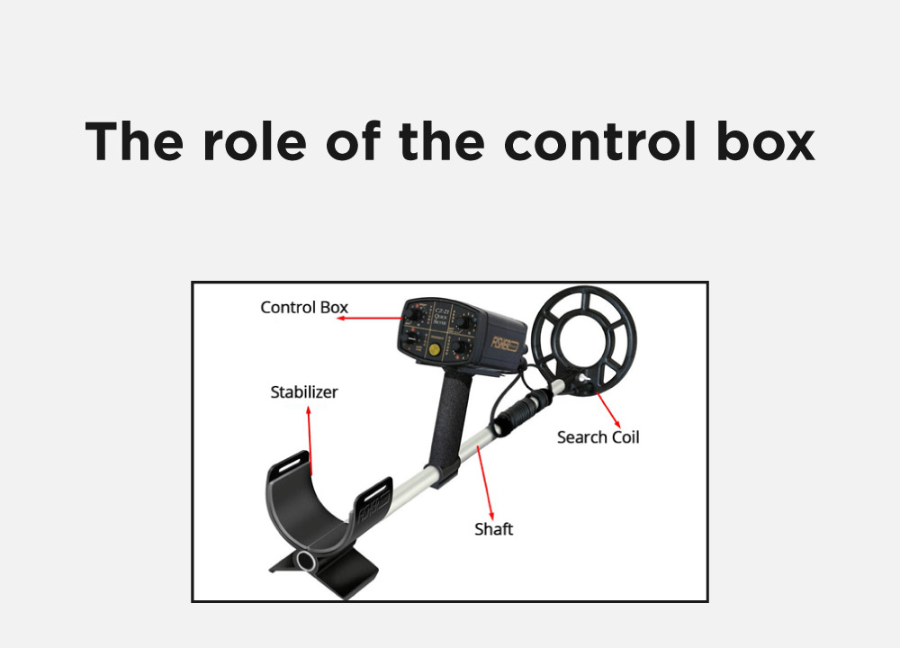How metal detector works 4 The role of the control box