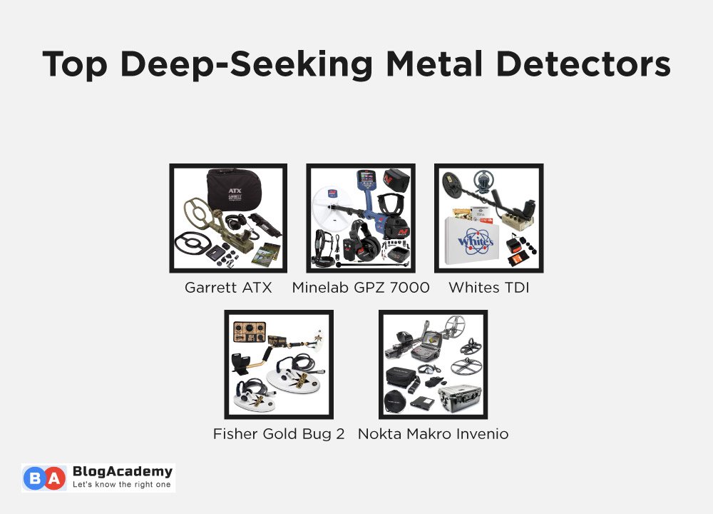Which metal detector goes the deepest 2 Top Deep-Seeking Metal Detectors