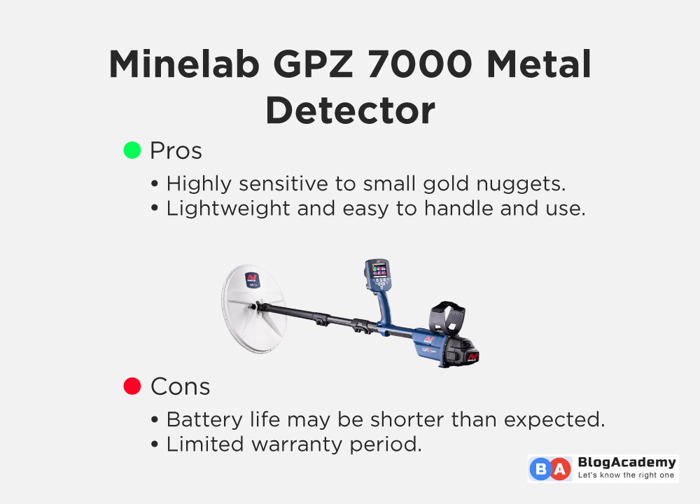 Minelab GPZ 7000 