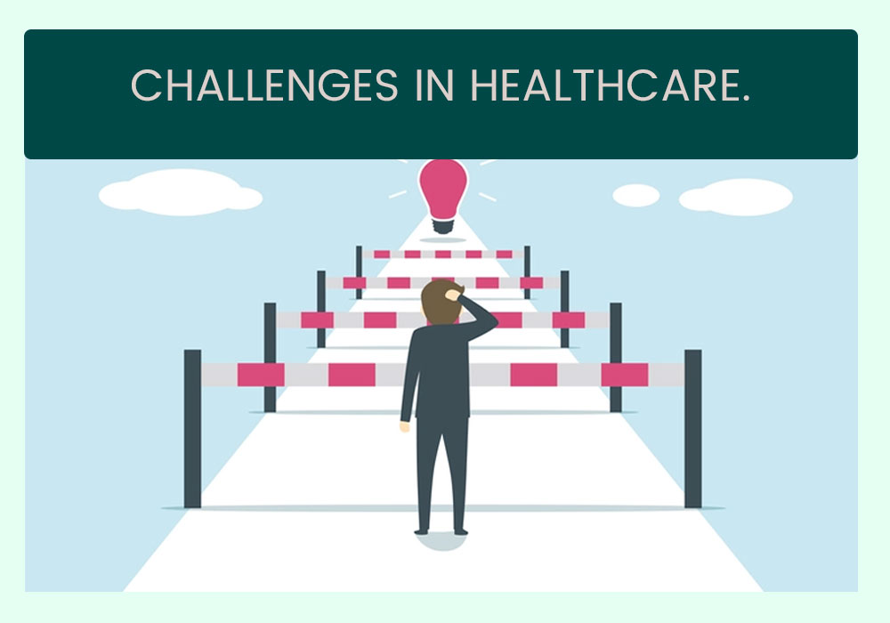 Technical challenges in healthcare