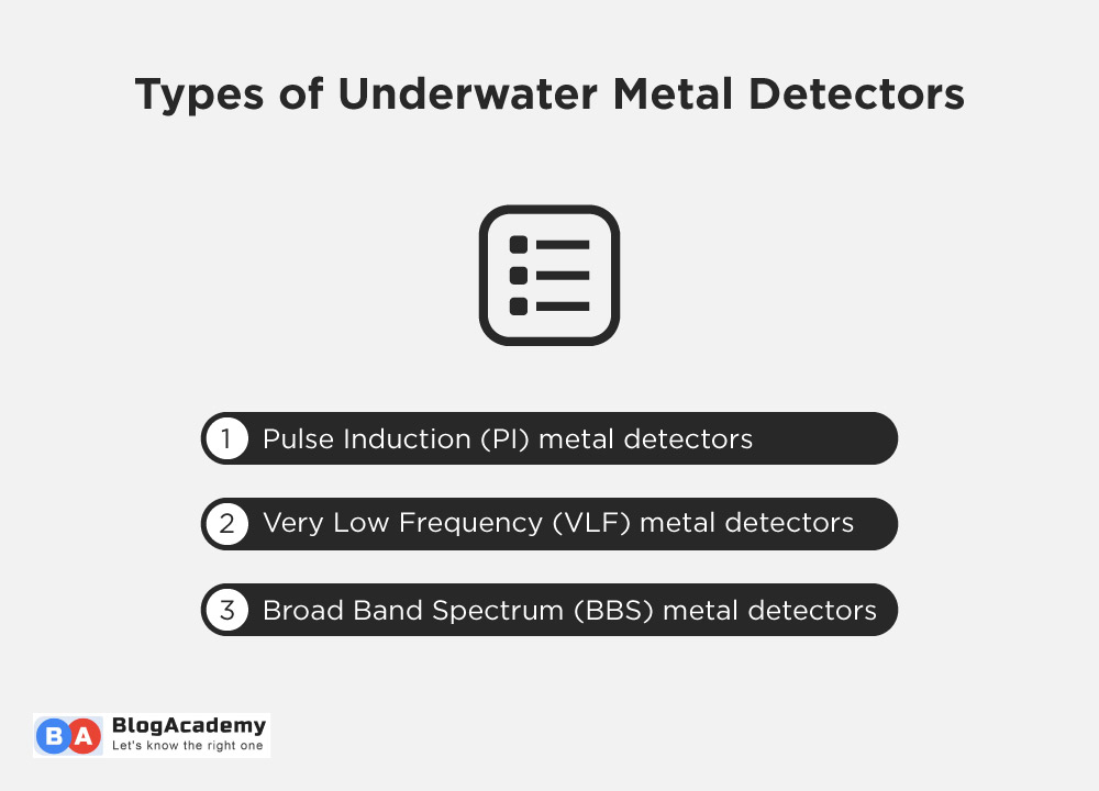 Types of Underwater Metal Detectors