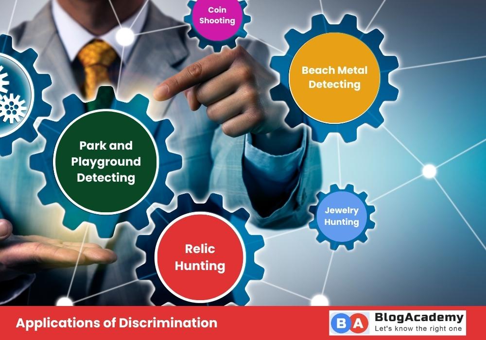 Applications of Discrimination