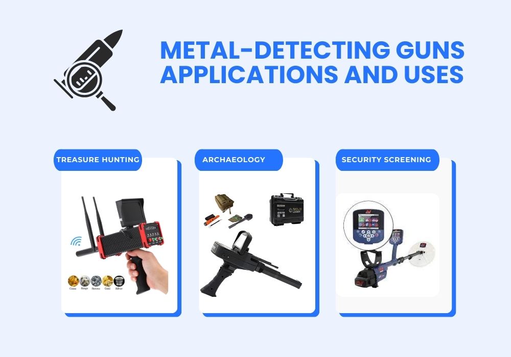 Metal-Detecting Guns Applications and Uses