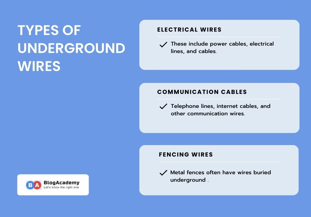 Types of Underground Wires