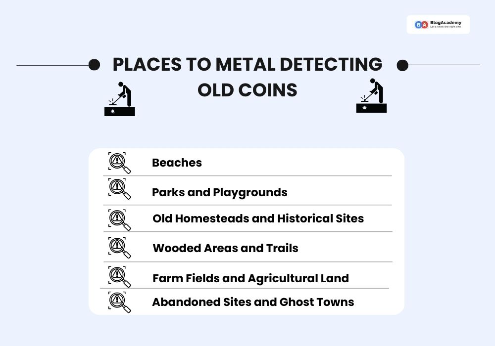 places to Metal detecting old coins