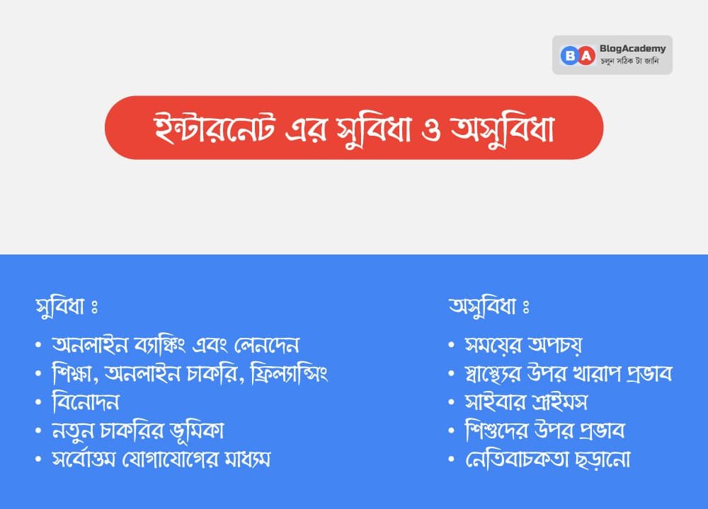 ইন্টারনেট ব্যবহারের সুবিধা অসুবিধা